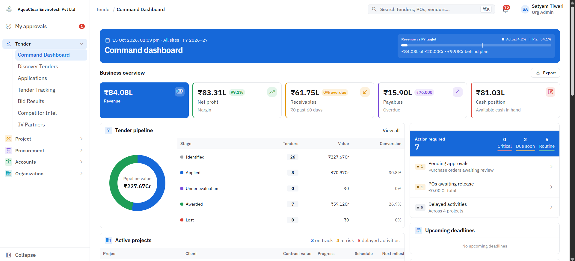 Arjava ERP command dashboard with revenue, receivables, tender pipeline and pending actions